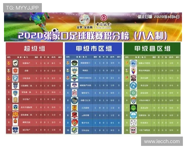 北京乒乓球队在城市联赛中以70分稳居积分榜首位展现强劲实力